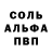 А ПВП крисы CK Aizada MK